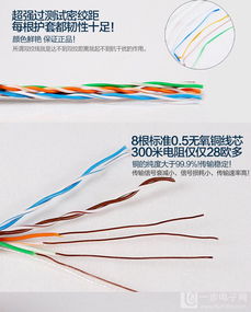 康普网线 超五类达标网络线，无氧铜双绞线带来的工程级稳定体验
